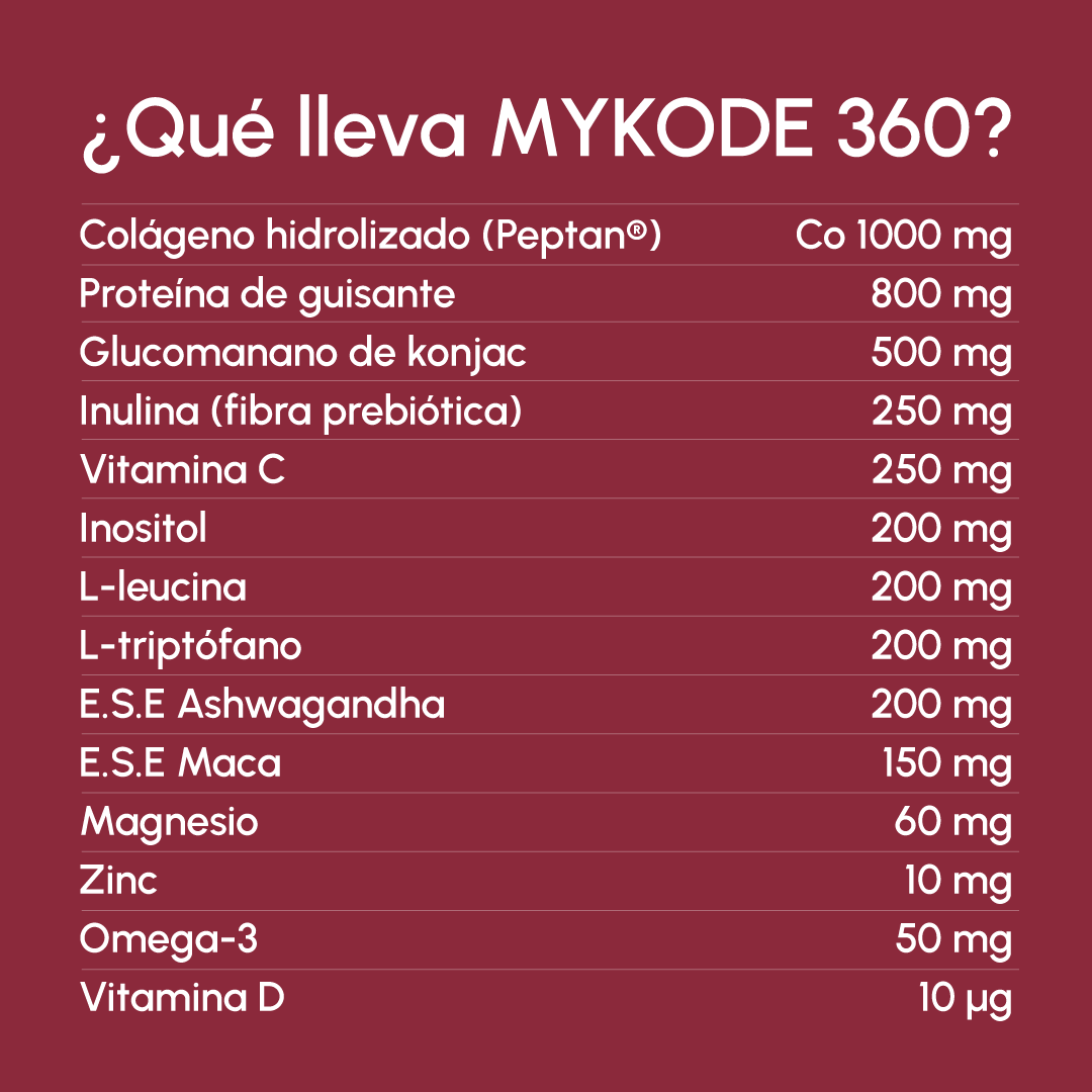 MYKODE - Pack Premium