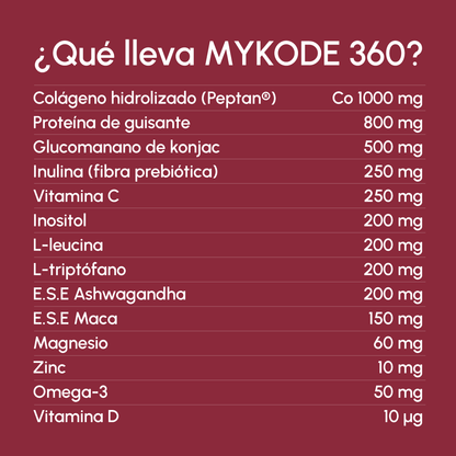 MYKODE - Pack Premium